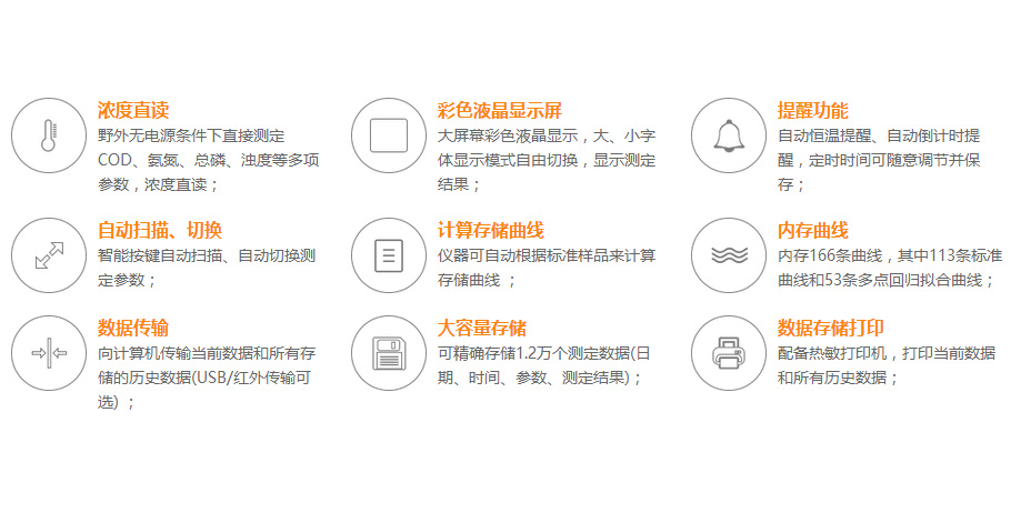 連華科技5B-2H野外便攜智能型多參數(shù)水質(zhì)快速測(cè)定儀