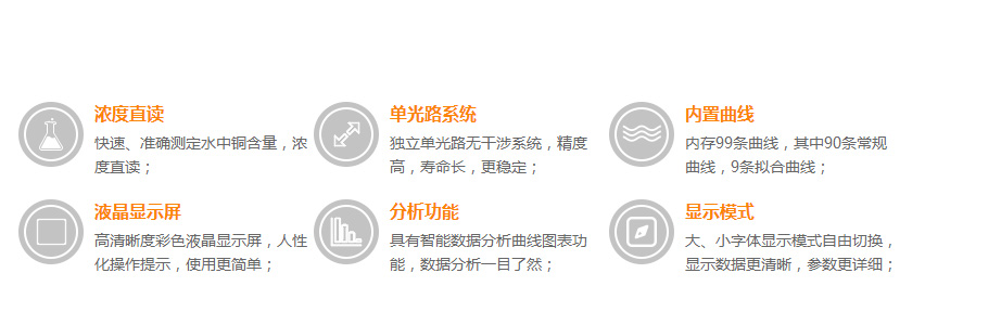 連華科技LH-CU3H重金屬銅測(cè)定儀